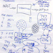 Helping a Specialty Materials Producer Embrace PDCA Culture