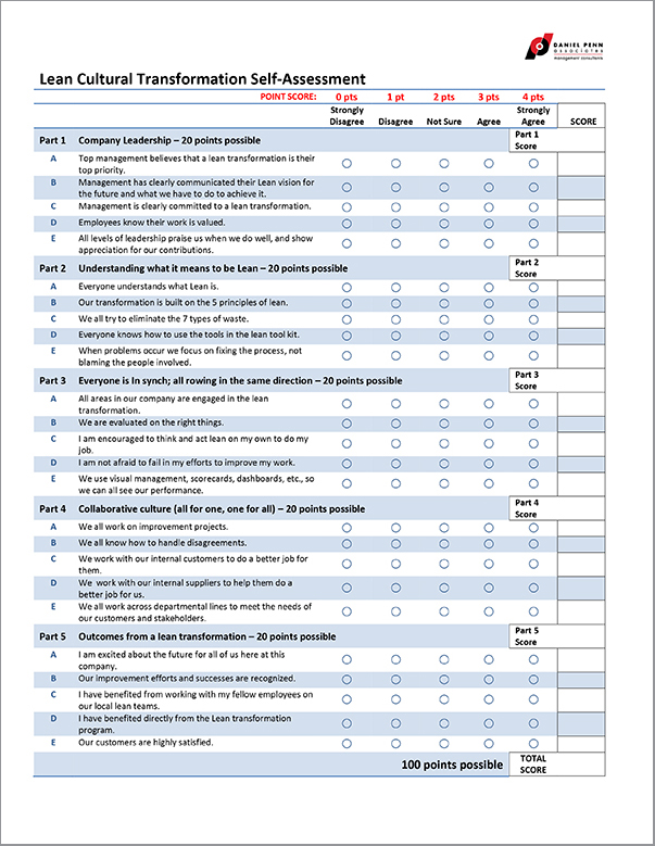 Lean Cultural Transformation Self Assessment Lean Cultural Transformation Self-Assessment