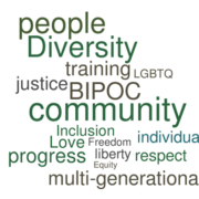 CRCOG contracted with Daniel Penn Associates, LLC to provide Diversity, Equity, Inclusion and Belonging Training