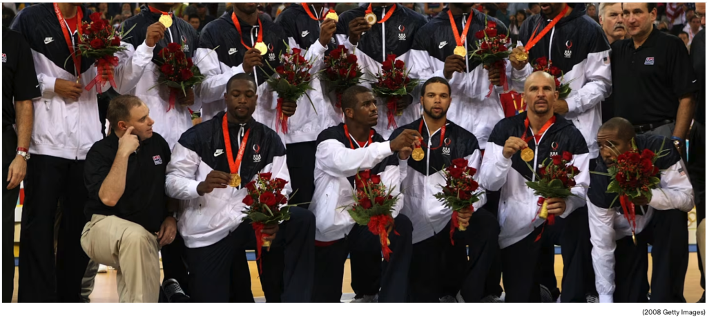 US Olympics Basketball Team