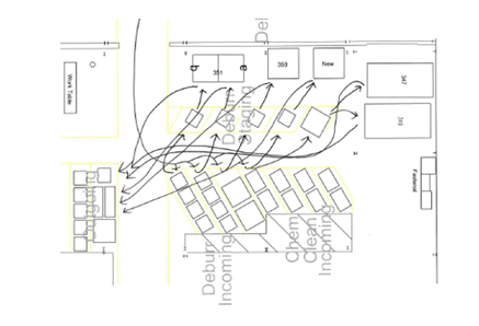 New Workflow for Deburr