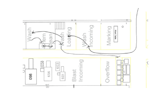 New Workflow for Chemical Cleaning