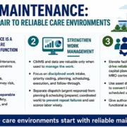 Hospital Maintenance: From Reactive Repair to Reliable Care Environments