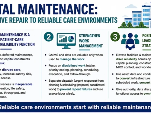 Hospital Maintenance: From Reactive Repair to Reliable Care Environments